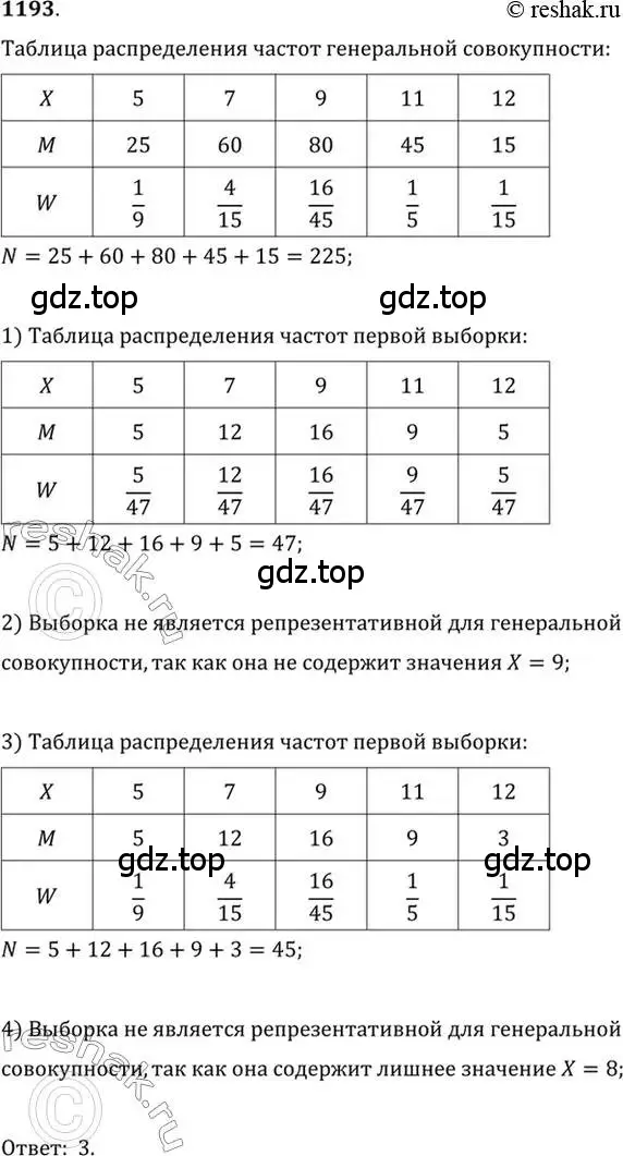 Решение 7. номер 1193 (страница 373) гдз по алгебре 10-11 класс Алимов, Колягин, учебник