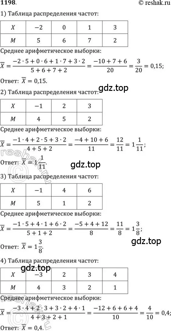 Решение 7. номер 1198 (страница 374) гдз по алгебре 10-11 класс Алимов, Колягин, учебник