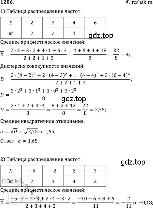 Решение 7. номер 1206 (страница 382) гдз по алгебре 10-11 класс Алимов, Колягин, учебник
