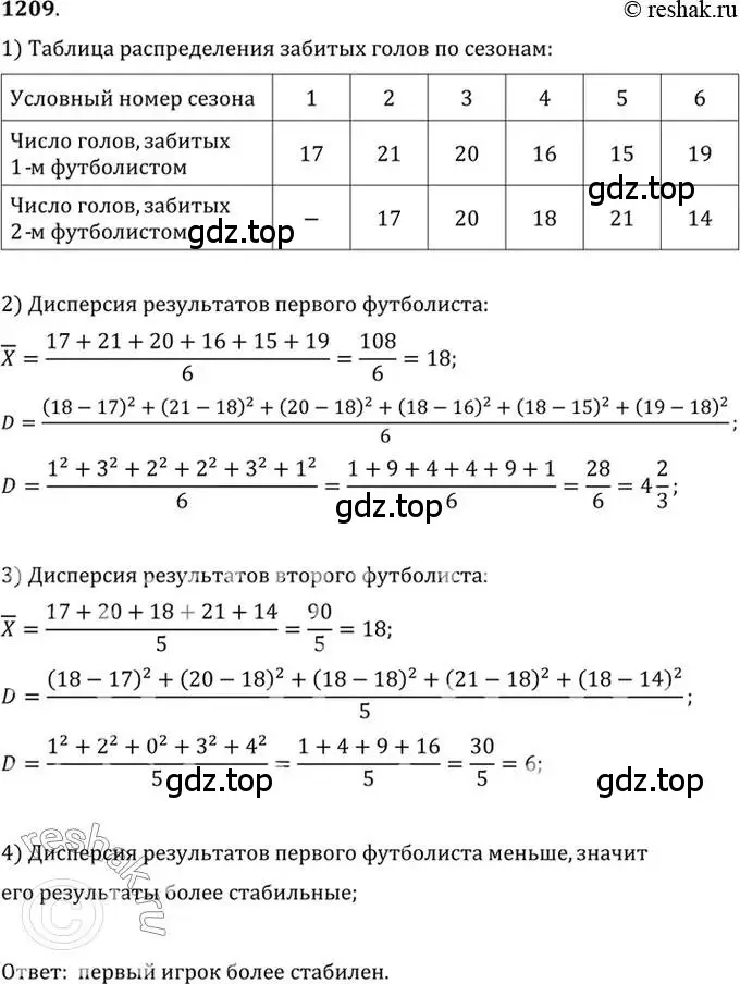 Решение 7. номер 1209 (страница 382) гдз по алгебре 10-11 класс Алимов, Колягин, учебник