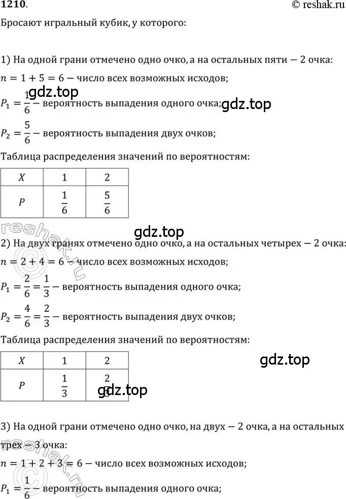Решение 7. номер 1210 (страница 383) гдз по алгебре 10-11 класс Алимов, Колягин, учебник
