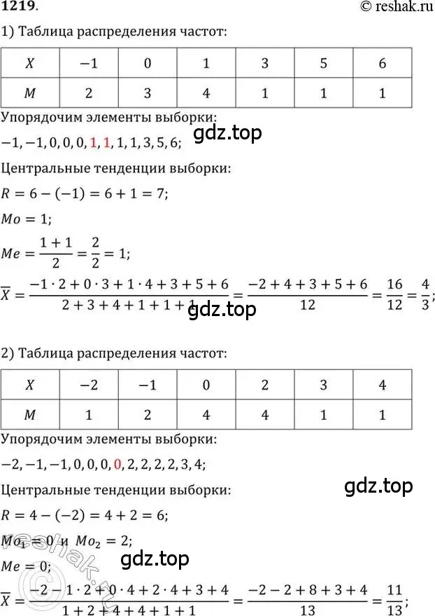 Решение 7. номер 1219 (страница 384) гдз по алгебре 10-11 класс Алимов, Колягин, учебник