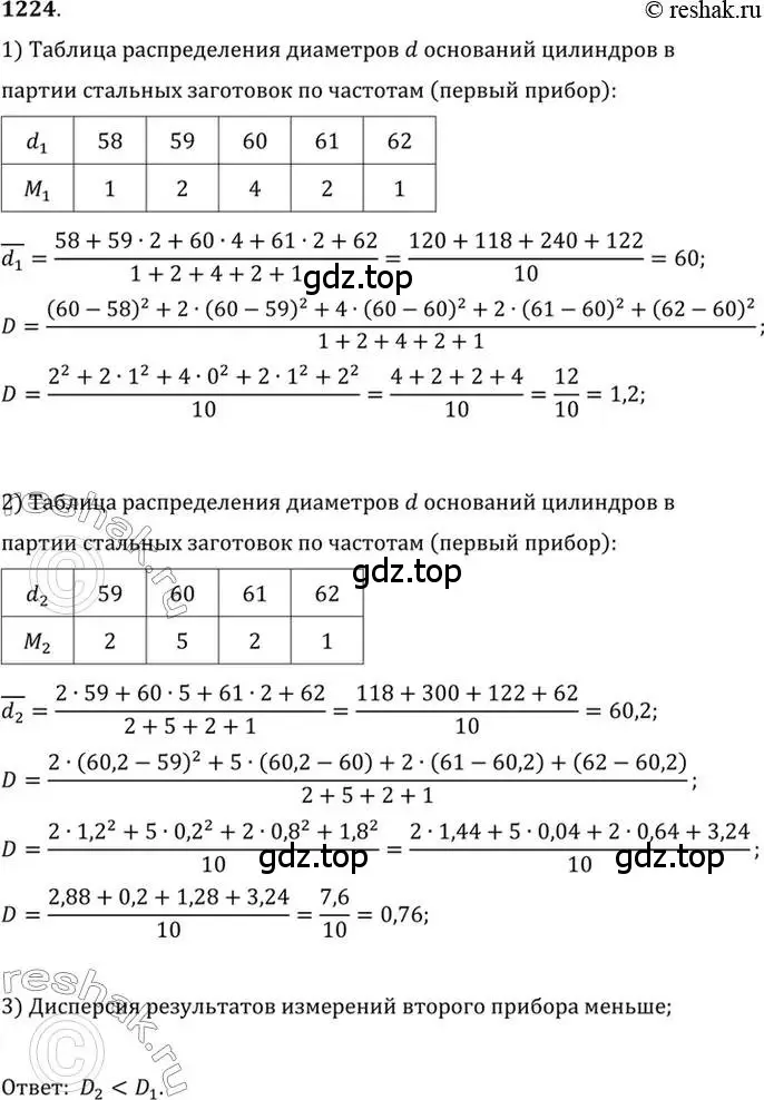 Решение 7. номер 1224 (страница 385) гдз по алгебре 10-11 класс Алимов, Колягин, учебник