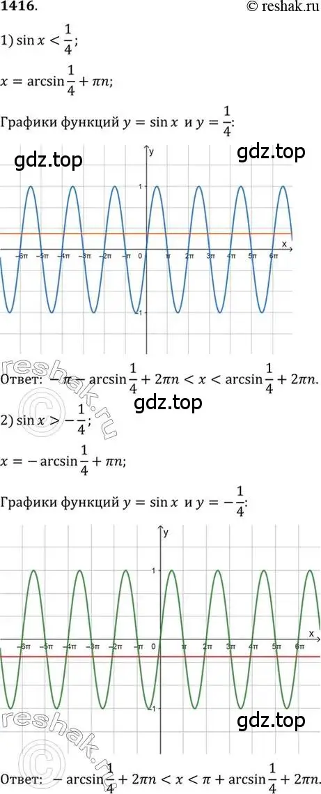 Решение 7. номер 1416 (страница 414) гдз по алгебре 10-11 класс Алимов, Колягин, учебник