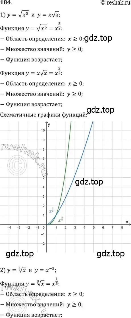 Решение 7. номер 184 (страница 71) гдз по алгебре 10-11 класс Алимов, Колягин, учебник