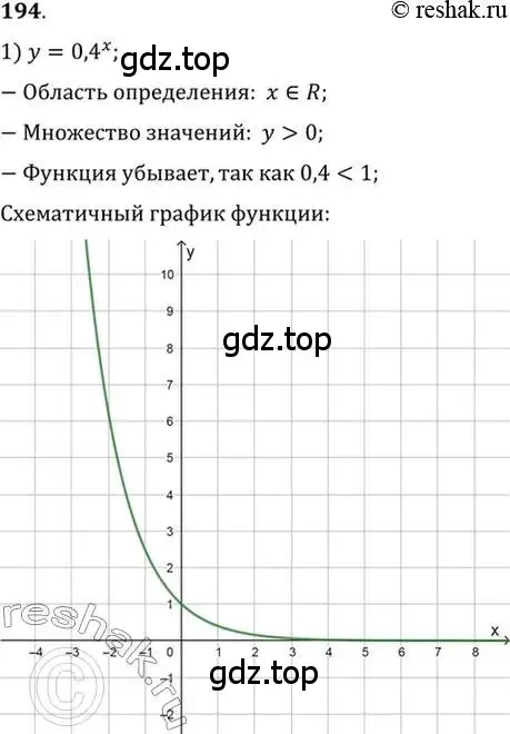 Решение 7. номер 194 (страница 76) гдз по алгебре 10-11 класс Алимов, Колягин, учебник