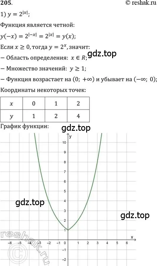 Решение 7. номер 205 (страница 77) гдз по алгебре 10-11 класс Алимов, Колягин, учебник