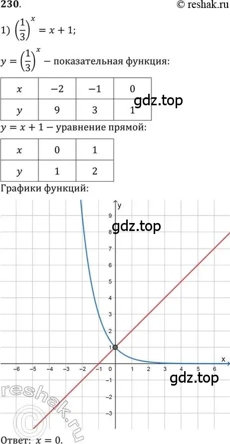 Решение 7. номер 230 (страница 83) гдз по алгебре 10-11 класс Алимов, Колягин, учебник