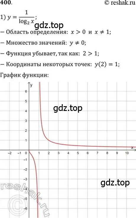 Решение 7. номер 400 (страница 116) гдз по алгебре 10-11 класс Алимов, Колягин, учебник