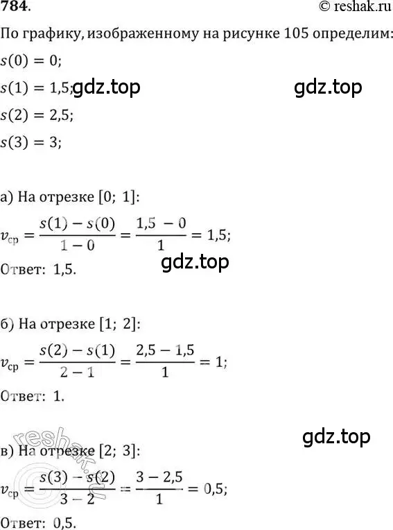 Решение 7. номер 784 (страница 235) гдз по алгебре 10-11 класс Алимов, Колягин, учебник