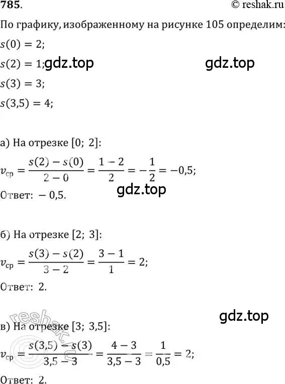 Решение 7. номер 785 (страница 235) гдз по алгебре 10-11 класс Алимов, Колягин, учебник