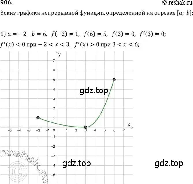 Решение 7. номер 906 (страница 265) гдз по алгебре 10-11 класс Алимов, Колягин, учебник