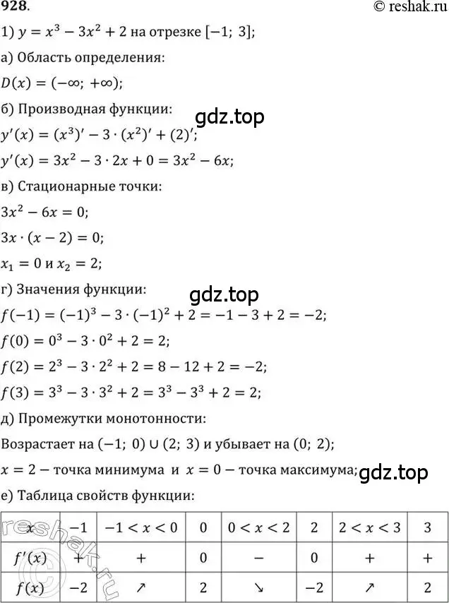 Решение 7. номер 928 (страница 276) гдз по алгебре 10-11 класс Алимов, Колягин, учебник
