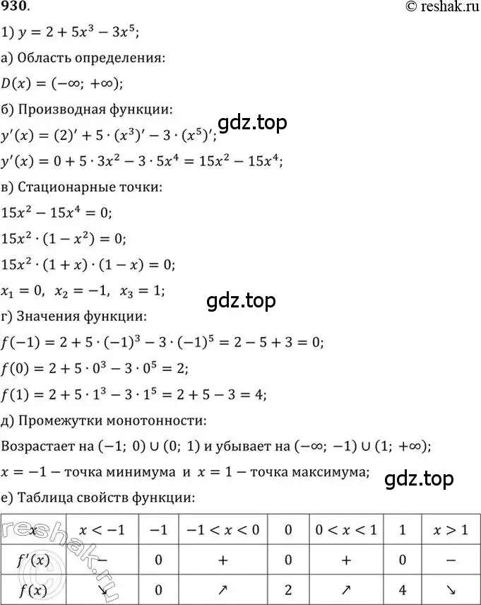 Решение 7. номер 930 (страница 276) гдз по алгебре 10-11 класс Алимов, Колягин, учебник