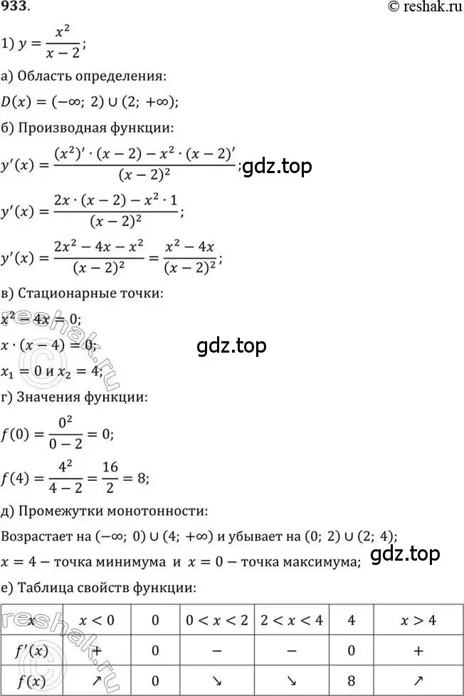 Решение 7. номер 933 (страница 276) гдз по алгебре 10-11 класс Алимов, Колягин, учебник