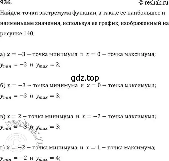 Решение 7. номер 936 (страница 280) гдз по алгебре 10-11 класс Алимов, Колягин, учебник