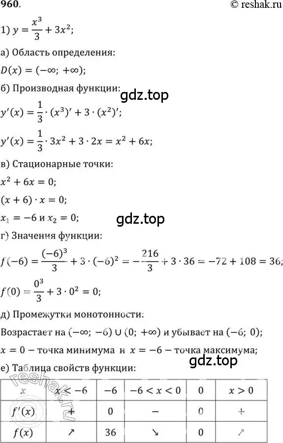 Решение 7. номер 960 (страница 287) гдз по алгебре 10-11 класс Алимов, Колягин, учебник