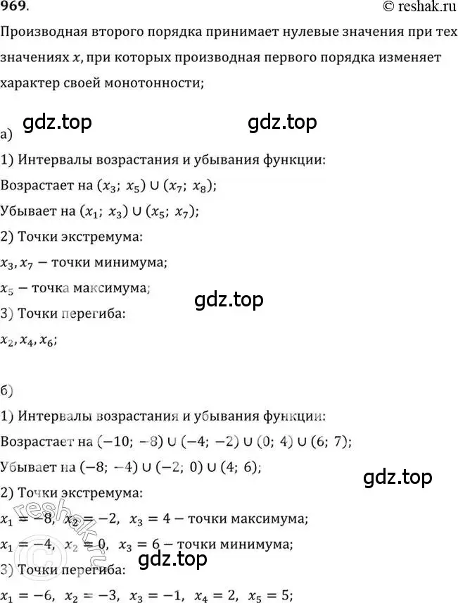 Решение 7. номер 969 (страница 288) гдз по алгебре 10-11 класс Алимов, Колягин, учебник