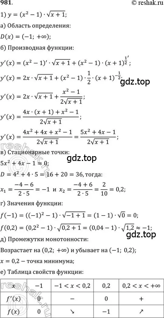 Решение 7. номер 981 (страница 290) гдз по алгебре 10-11 класс Алимов, Колягин, учебник