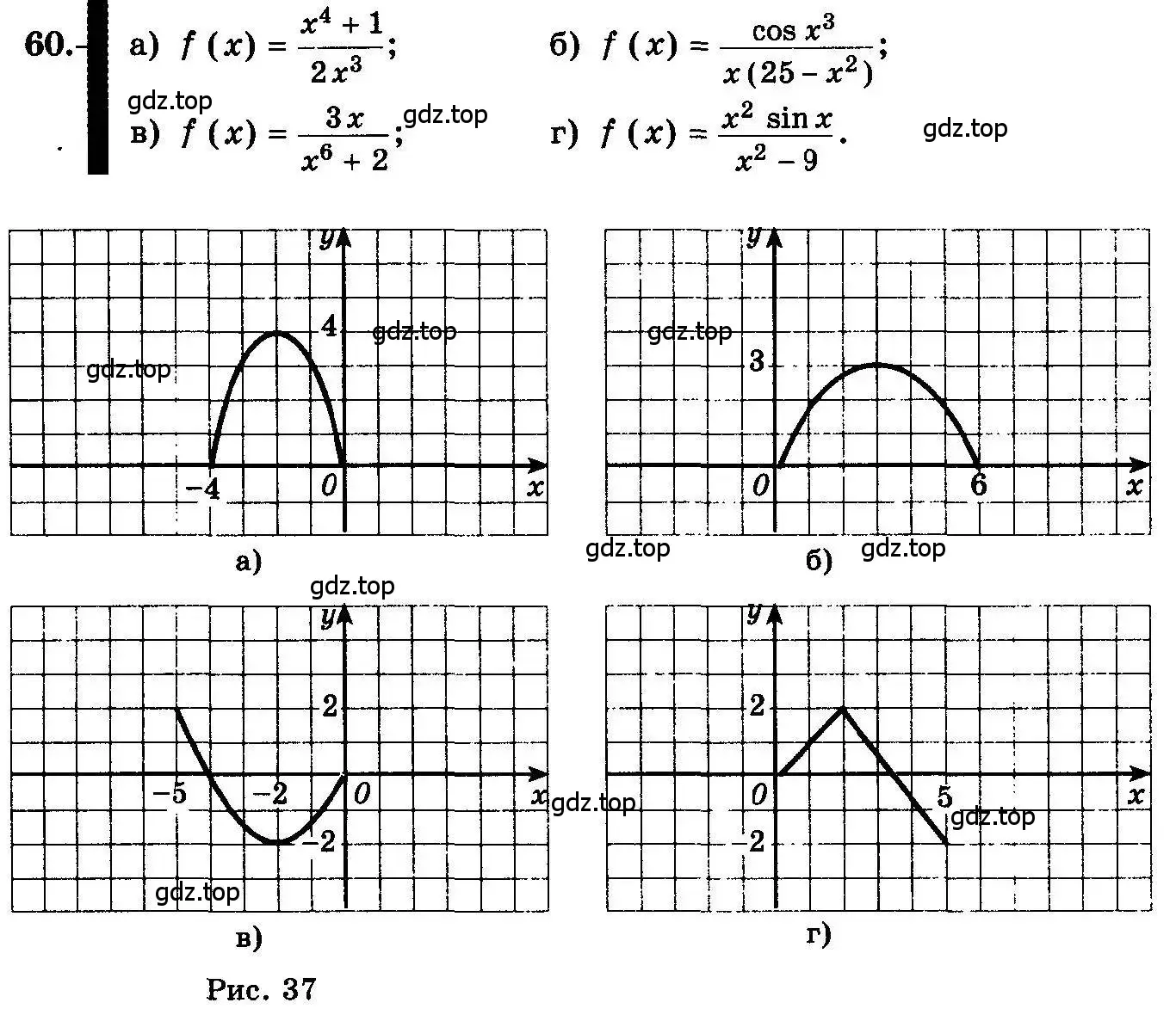 Условие номер 60 (страница 37) гдз по алгебре 10-11 класс Колмогоров, Абрамов, учебник