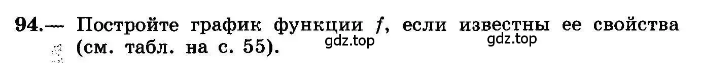 Условие номер 94 (страница 54) гдз по алгебре 10-11 класс Колмогоров, Абрамов, учебник
