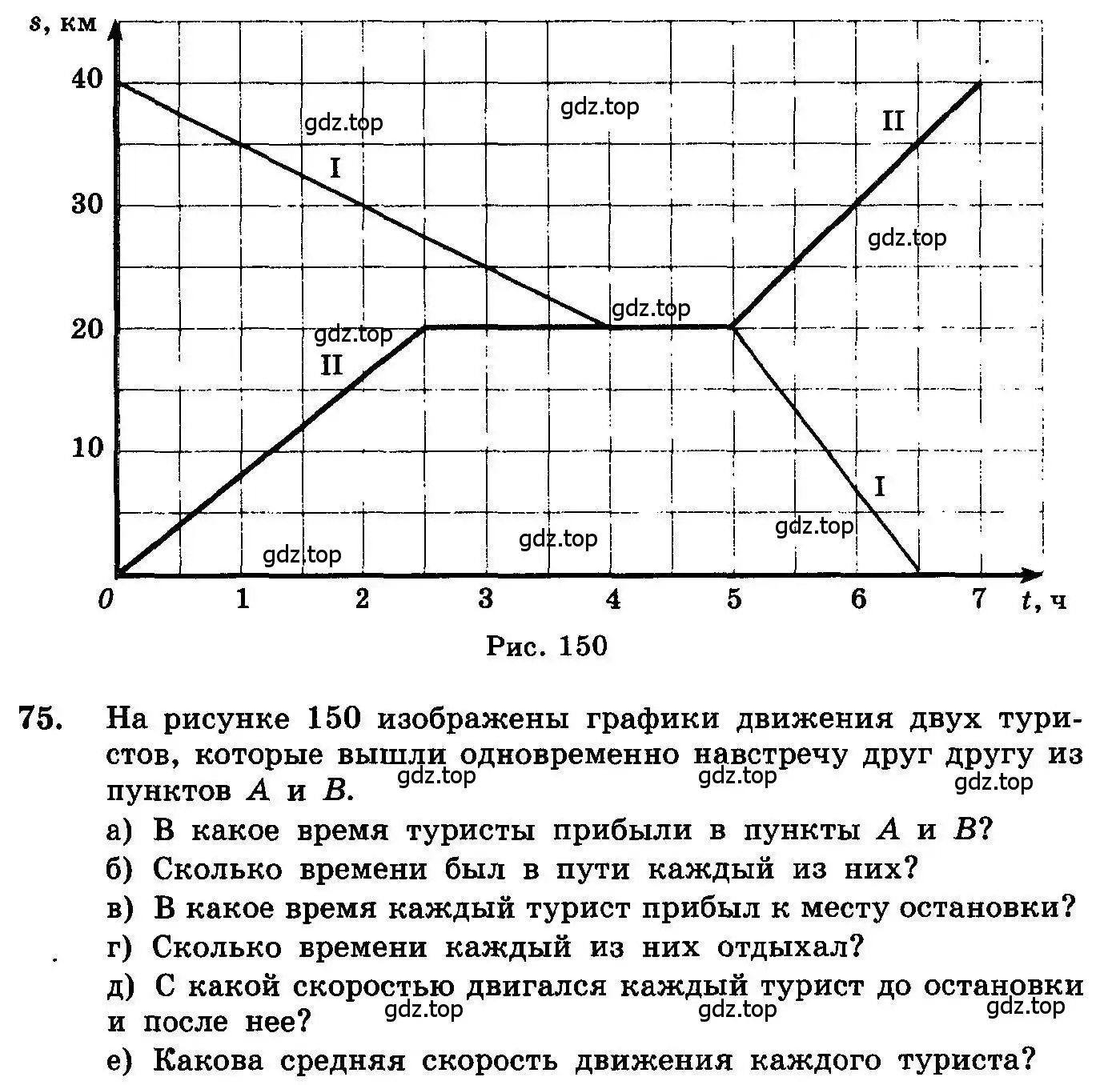 Условие номер 75 (страница 287) гдз по алгебре 10-11 класс Колмогоров, Абрамов, учебник