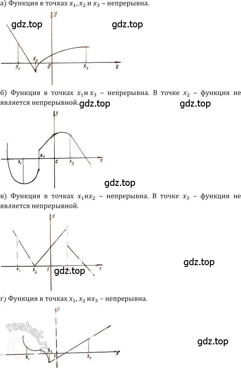 Решение номер 197 (страница 111) гдз по алгебре 10-11 класс Колмогоров, Абрамов, учебник