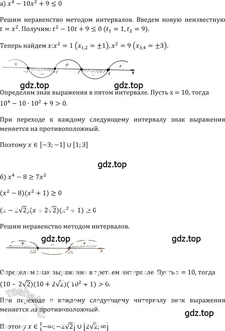 Решение номер 248 (страница 129) гдз по алгебре 10-11 класс Колмогоров, Абрамов, учебник