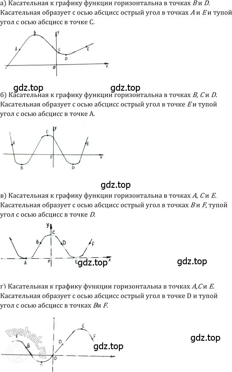 Решение номер 251 (страница 132) гдз по алгебре 10-11 класс Колмогоров, Абрамов, учебник