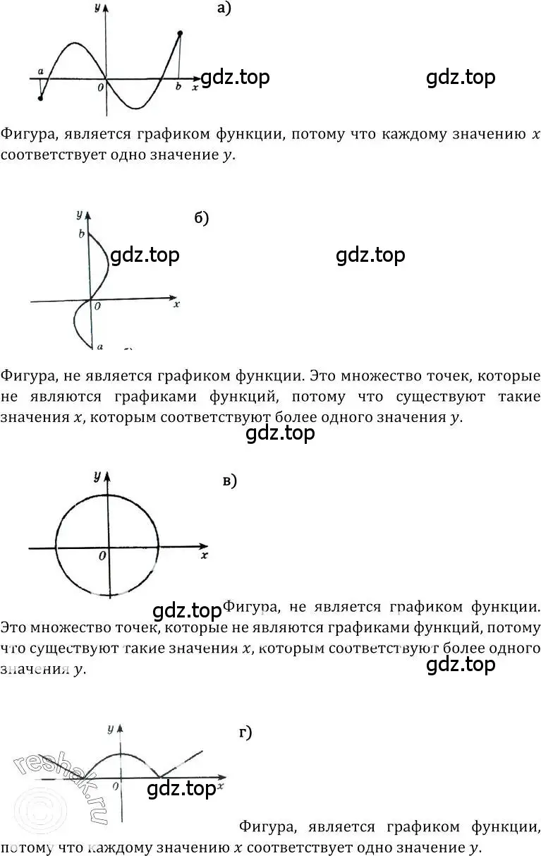 Решение номер 42 (страница 29) гдз по алгебре 10-11 класс Колмогоров, Абрамов, учебник