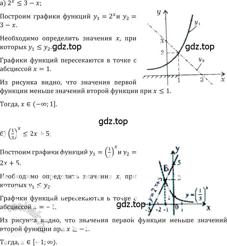 Решение номер 475 (страница 232) гдз по алгебре 10-11 класс Колмогоров, Абрамов, учебник