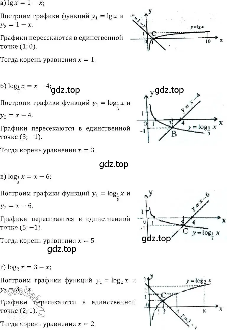 Решение номер 509 (страница 242) гдз по алгебре 10-11 класс Колмогоров, Абрамов, учебник