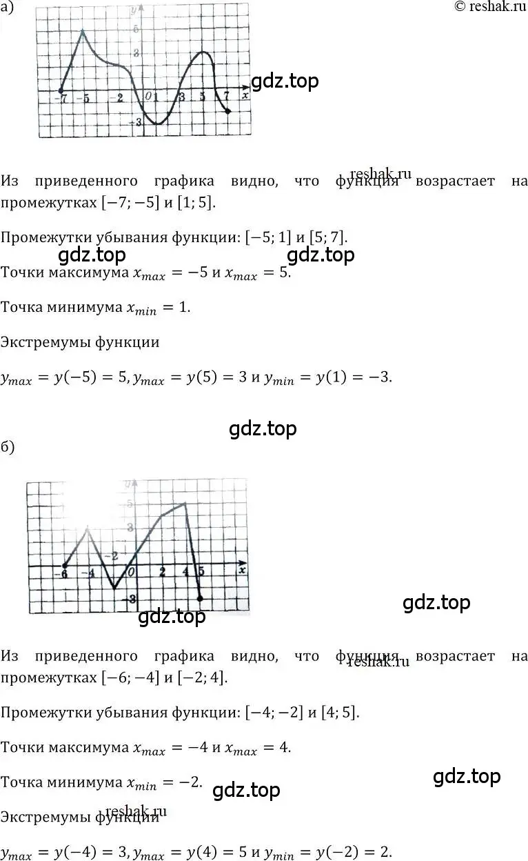 Решение номер 77 (страница 46) гдз по алгебре 10-11 класс Колмогоров, Абрамов, учебник