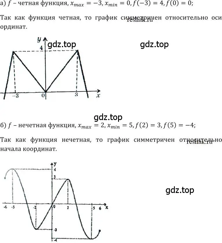 Решение номер 80 (страница 47) гдз по алгебре 10-11 класс Колмогоров, Абрамов, учебник