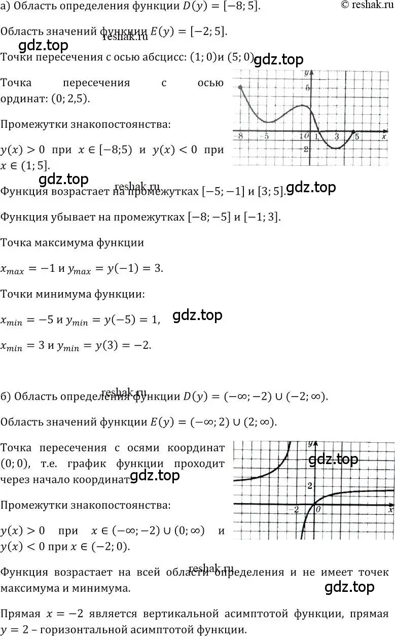 Решение номер 93 (страница 54) гдз по алгебре 10-11 класс Колмогоров, Абрамов, учебник