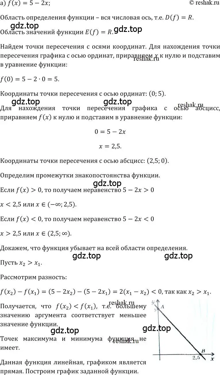 Решение номер 95 (страница 54) гдз по алгебре 10-11 класс Колмогоров, Абрамов, учебник