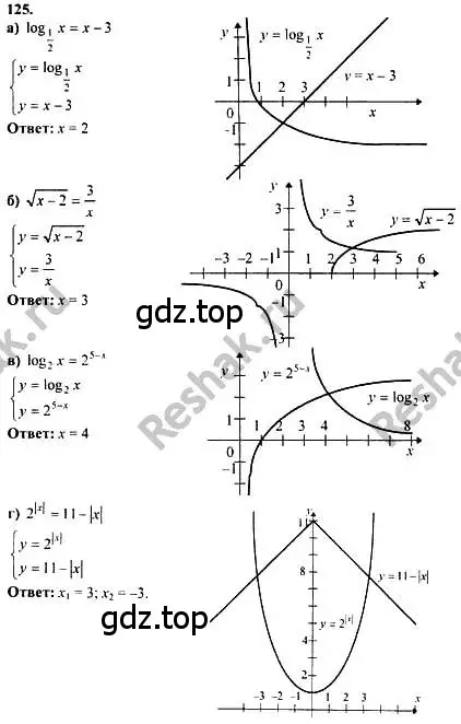 Решение номер 125 (страница 294) гдз по алгебре 10-11 класс Колмогоров, Абрамов, учебник