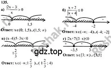 Решение номер 135 (страница 296) гдз по алгебре 10-11 класс Колмогоров, Абрамов, учебник
