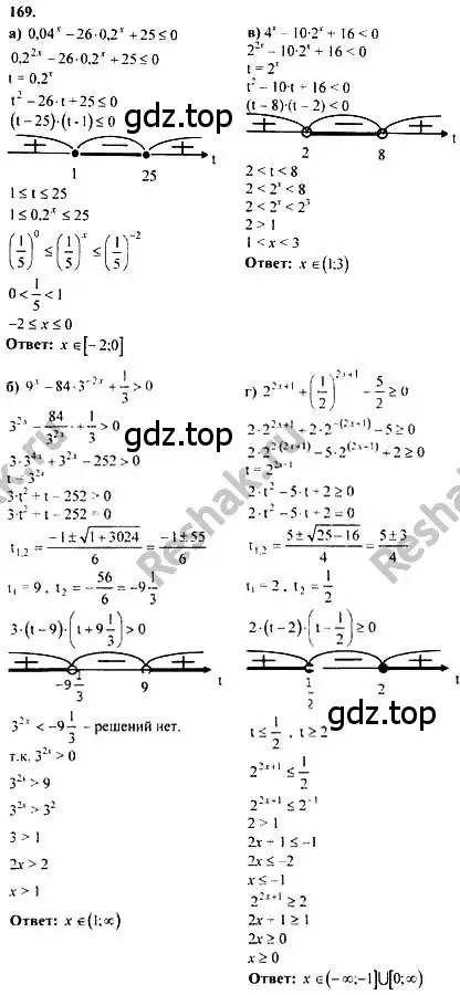 Решение номер 169 (страница 299) гдз по алгебре 10-11 класс Колмогоров, Абрамов, учебник
