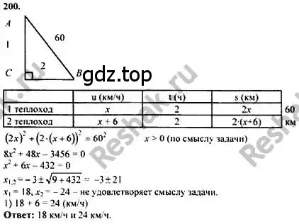 Решение номер 200 (страница 304) гдз по алгебре 10-11 класс Колмогоров, Абрамов, учебник