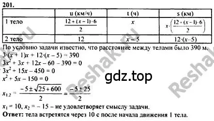 Решение номер 201 (страница 304) гдз по алгебре 10-11 класс Колмогоров, Абрамов, учебник