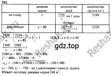 Решение номер 202 (страница 304) гдз по алгебре 10-11 класс Колмогоров, Абрамов, учебник