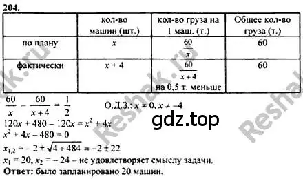 Решение номер 204 (страница 304) гдз по алгебре 10-11 класс Колмогоров, Абрамов, учебник