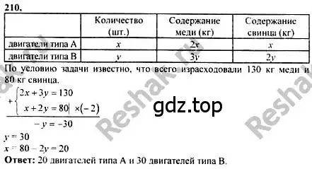 Решение номер 210 (страница 305) гдз по алгебре 10-11 класс Колмогоров, Абрамов, учебник