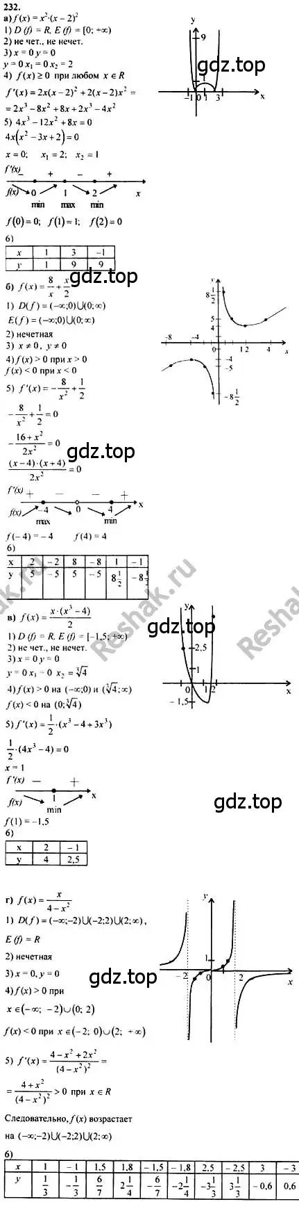 Решение номер 232 (страница 308) гдз по алгебре 10-11 класс Колмогоров, Абрамов, учебник
