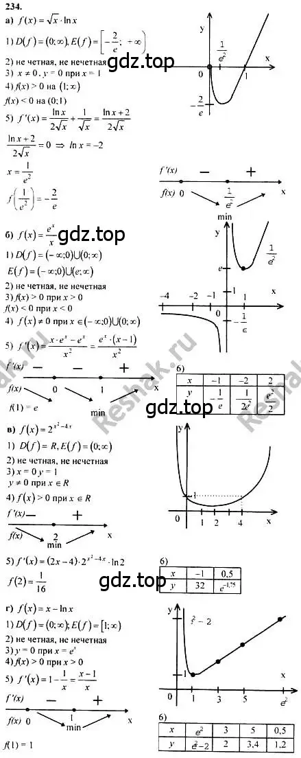 Решение номер 234 (страница 309) гдз по алгебре 10-11 класс Колмогоров, Абрамов, учебник