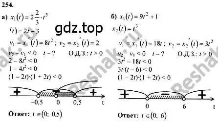 Решение номер 254 (страница 310) гдз по алгебре 10-11 класс Колмогоров, Абрамов, учебник
