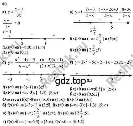Решение номер 80 (страница 289) гдз по алгебре 10-11 класс Колмогоров, Абрамов, учебник
