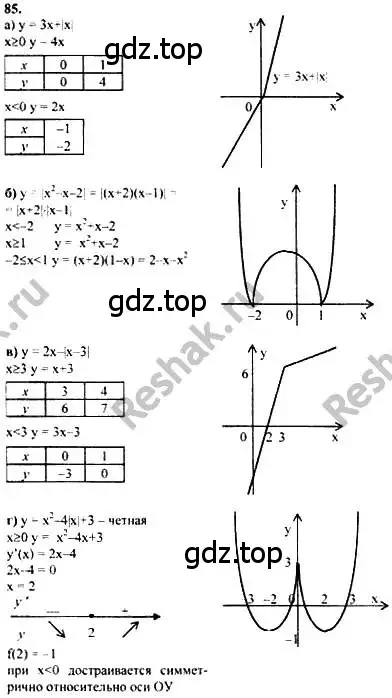 Решение номер 85 (страница 289) гдз по алгебре 10-11 класс Колмогоров, Абрамов, учебник
