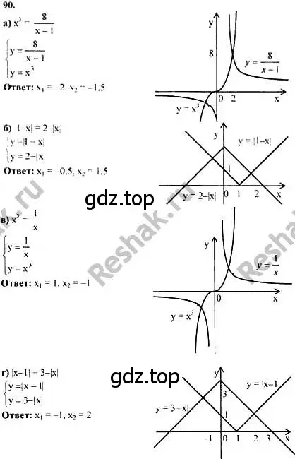 Решение номер 90 (страница 290) гдз по алгебре 10-11 класс Колмогоров, Абрамов, учебник